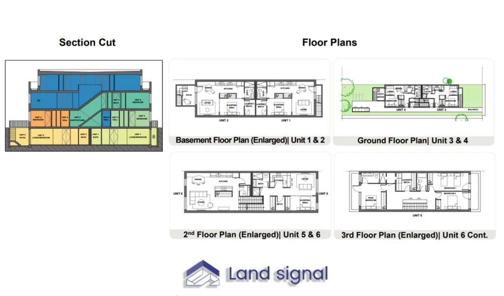 6-Unit Schematic in Narrow Lot Context 