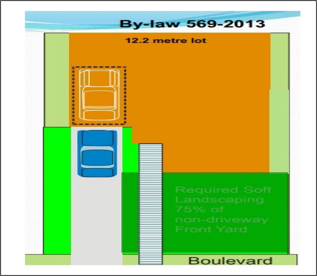 by-lAW 569