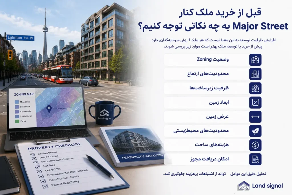 قبل از خرید ملک کنار Major Street به چه نکاتی توجه کنیم؟