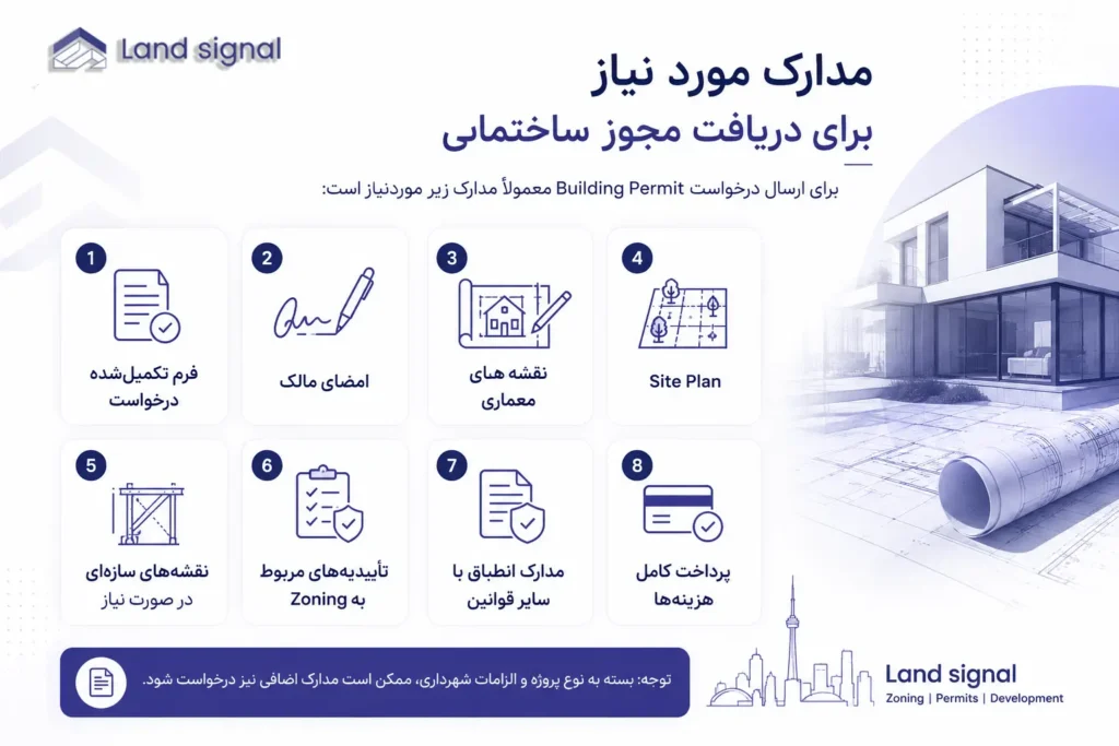 مدارک مورد نیاز برای دریافت مجوز ساختمانی
