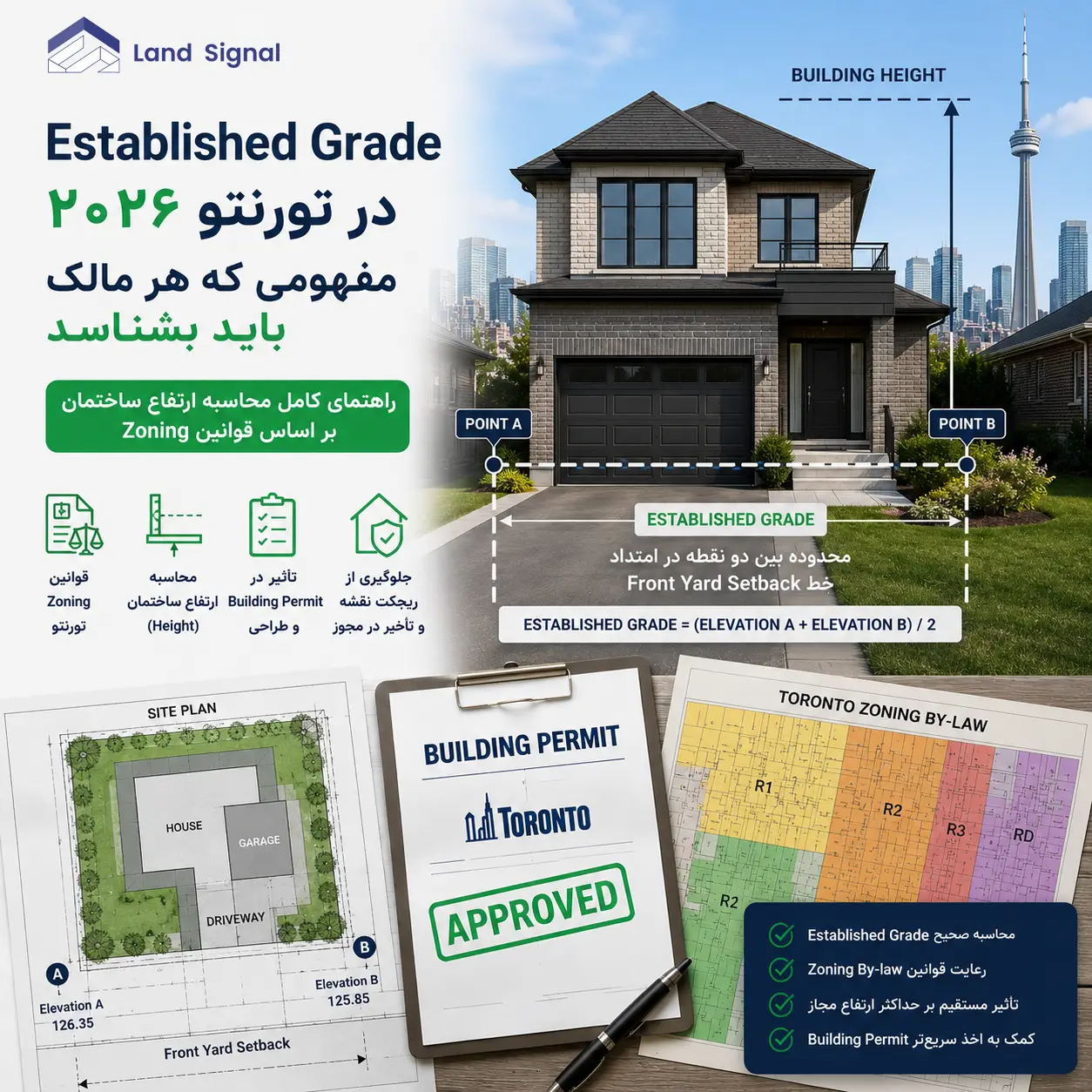 Established Grade در تورنتو