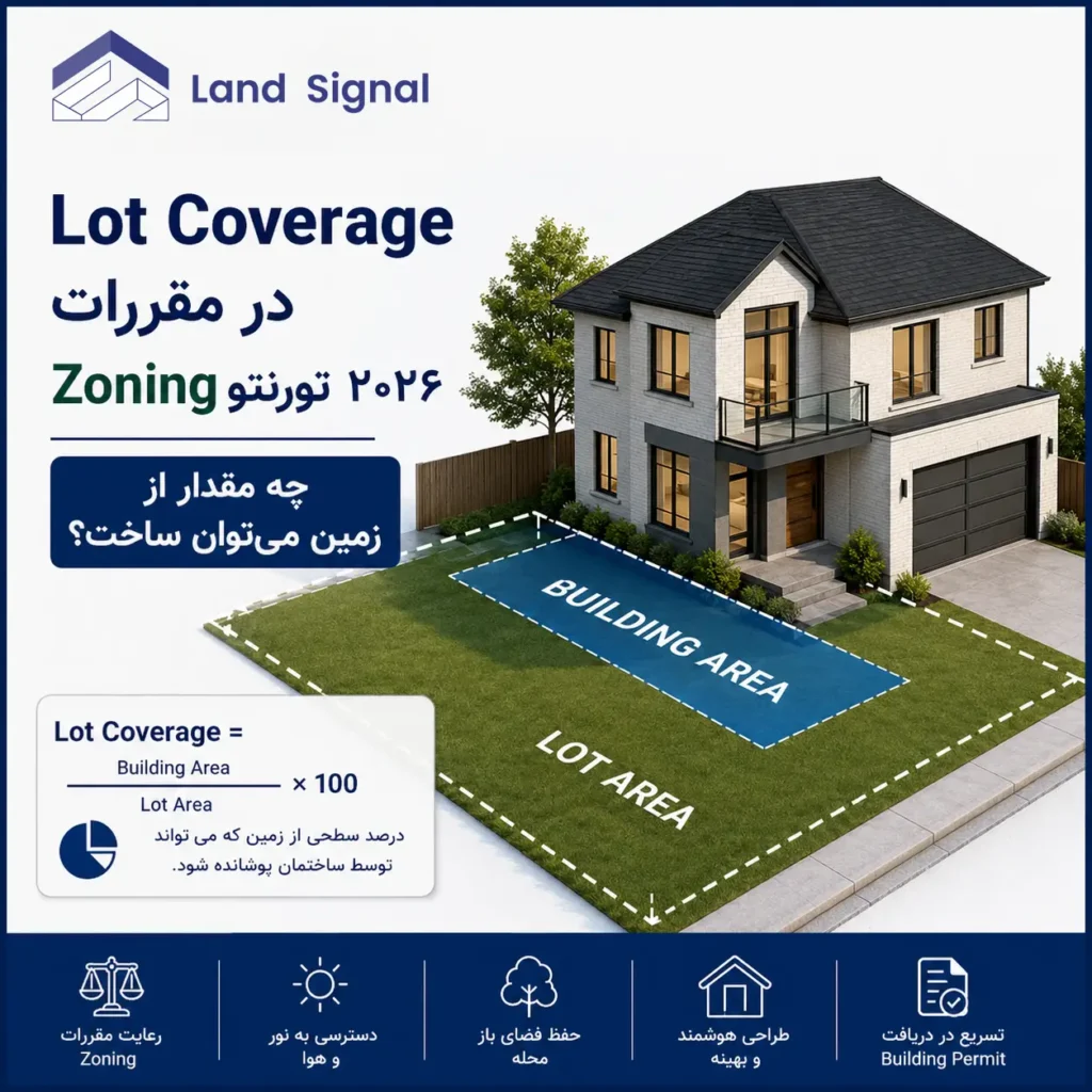 Lot Coverage در مقررات Zoning تورنتو