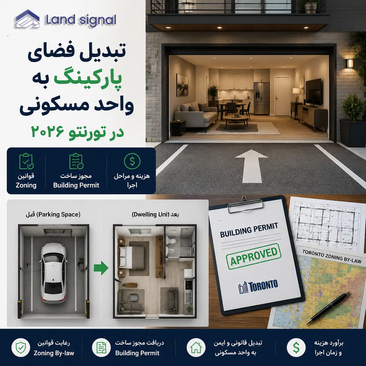 تبدیل پارکینگ به واحد مسکونی تورنتو 2026 webp