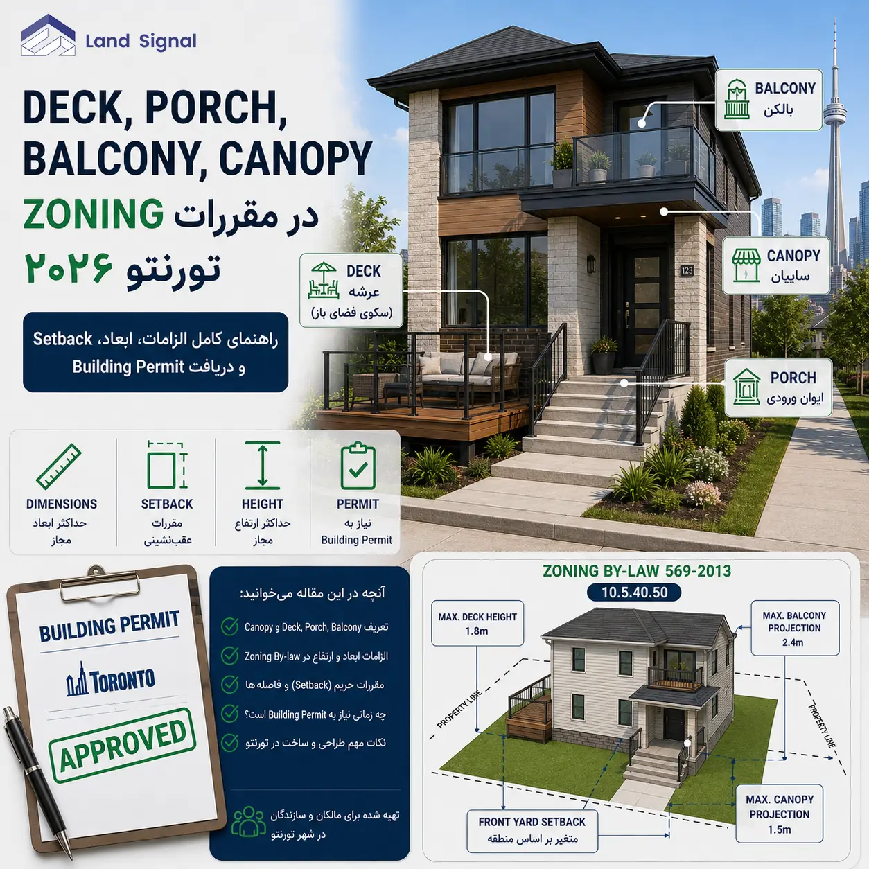 قوانین Deck، Porch، Balcony و Canopy در تورنتو ۲۰۲۶