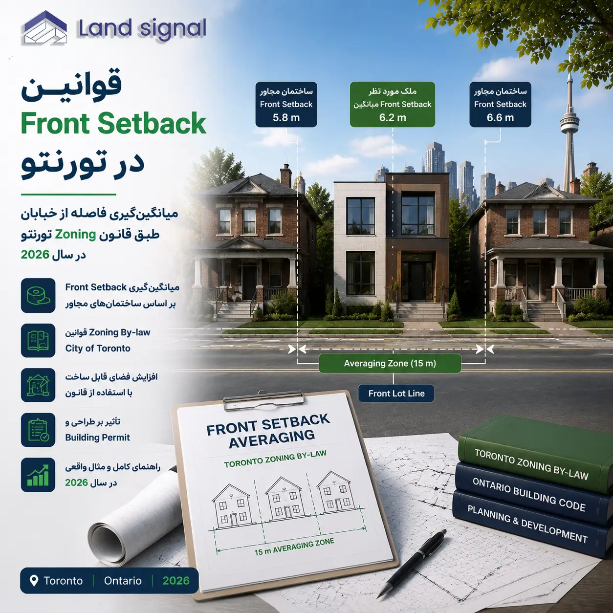 قوانین Front Setback در تورنتو