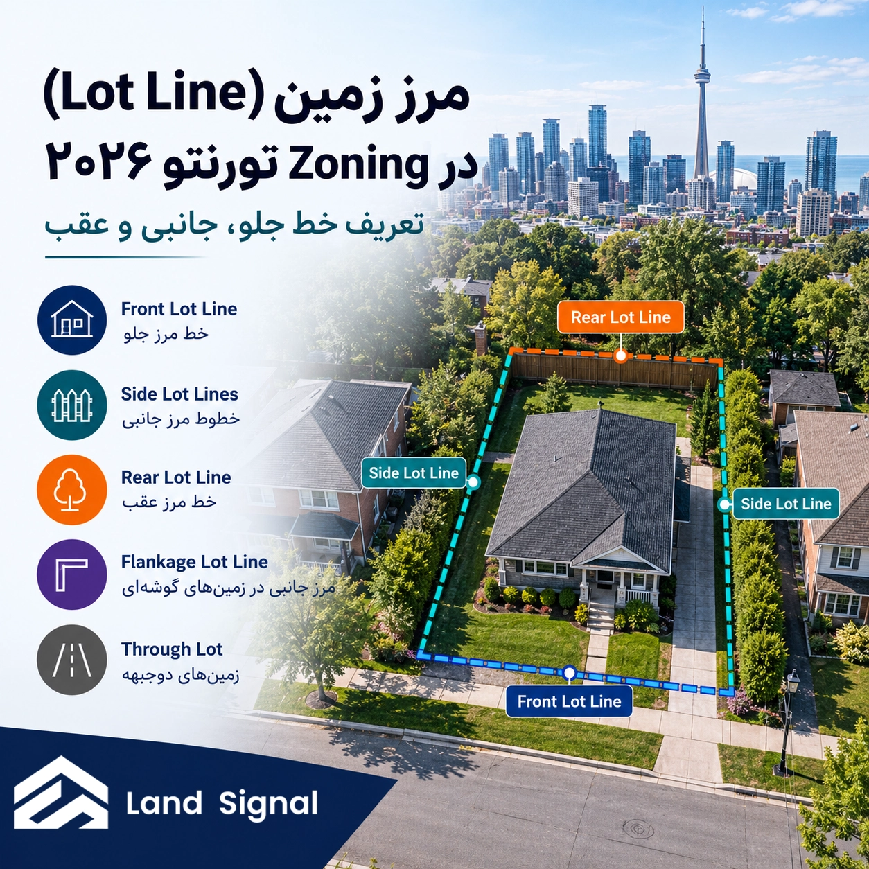 Lot Line در Zoning تورنتو