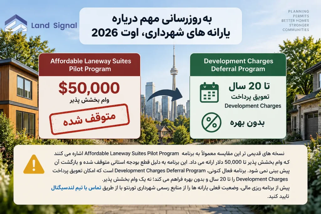 به روزرسانی مهم درباره یارانه های شهرداری، اوت 2026