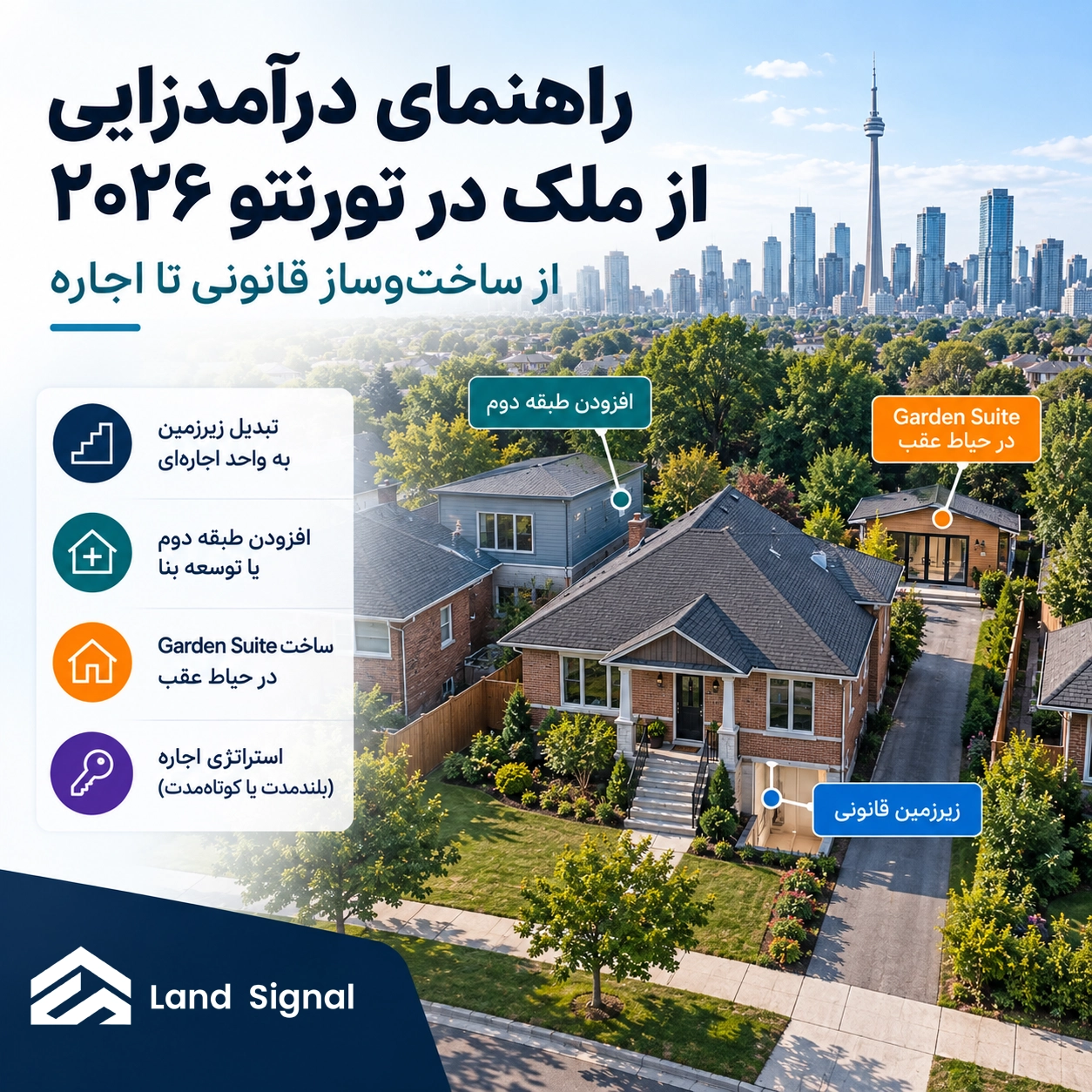 درآمدزایی از ملک در تورنتو